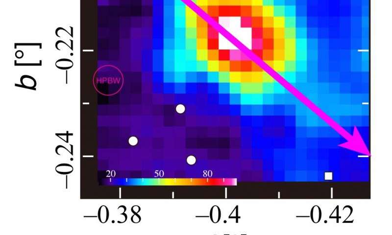 Signs of second largest black hole in the Milky Way: Possible missing link in black hole evolution